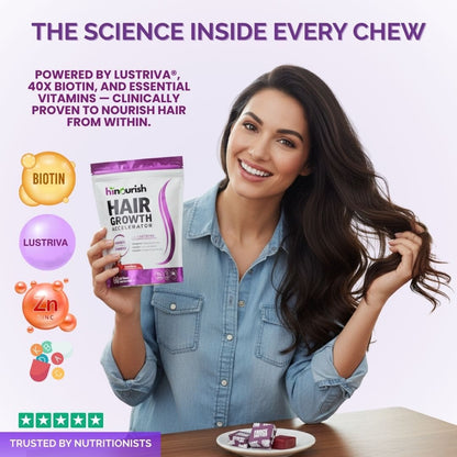 Hi Nourish™ Hair Growth Accelerator - 10,000mcg Biotin + Lustriva Complex